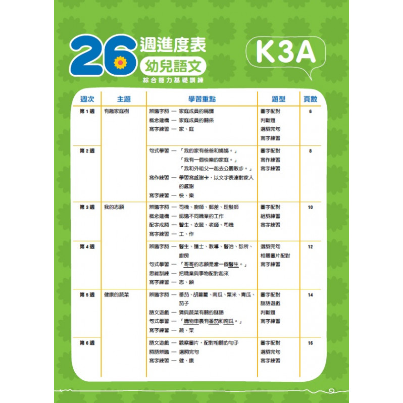 【多買多折】26週學前教育系列：幼兒語文 - 綜合能力基礎訓練 K3A